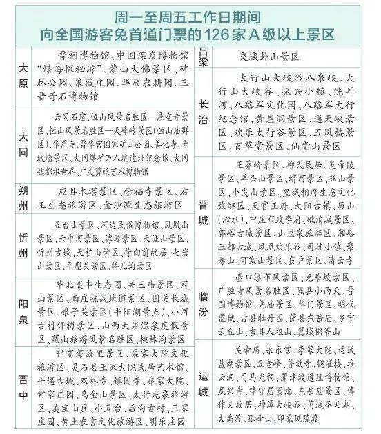 云冈区2020gdp_山西大同云冈区图片(3)