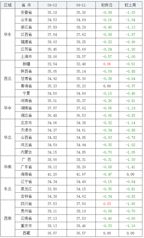 4040578a1cb1435ab51863f43073e5e6.png