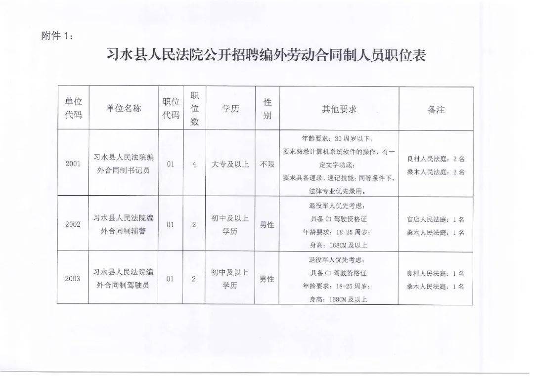 习水县城人口_贵阳习水县城10万居民喊 渴 一水库干得见底