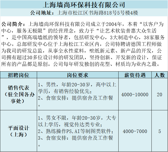 九里招聘_九里亭专场招聘信息看这里(4)