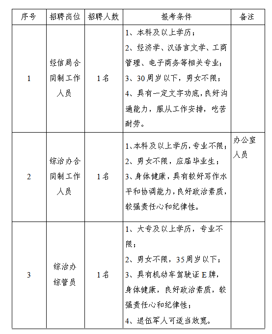 么头镇人口_迳头镇各村人口(2)