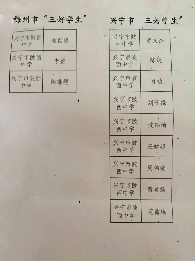 礼陂2020年人口_2021年日历图片