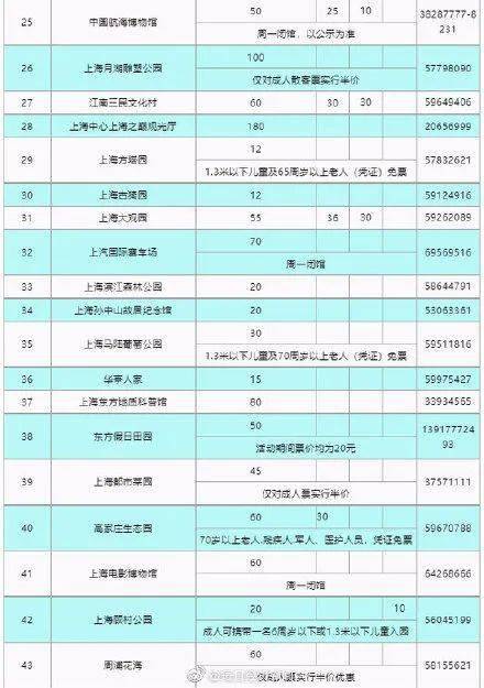 福州市内本地人口_福州市地图(2)