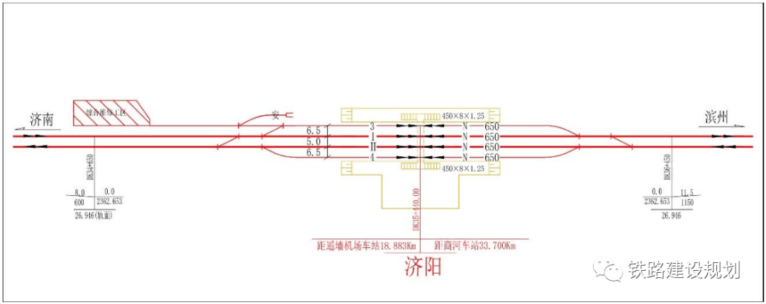 济滨与德商共建商河南站线路走向车站规模布置方案均已出炉