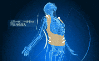 智商|张雨绮的矫姿带到底是智商税，还是真女神制造机？