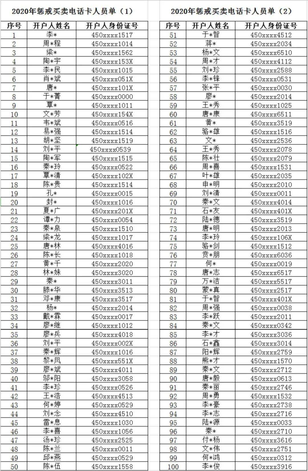 a90ca33391dc4dd1b110a9bbb6d7fd60.jpeg