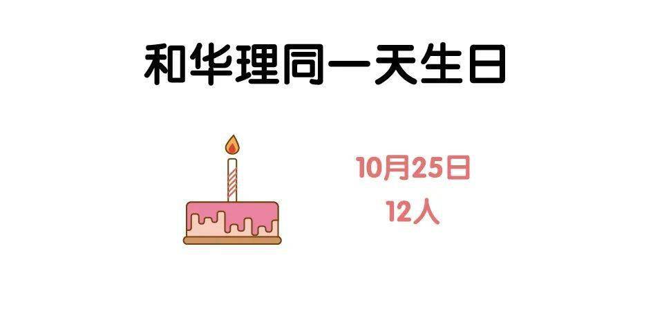 华理|【聚焦】北大、清华等高校新生大数据揭秘！