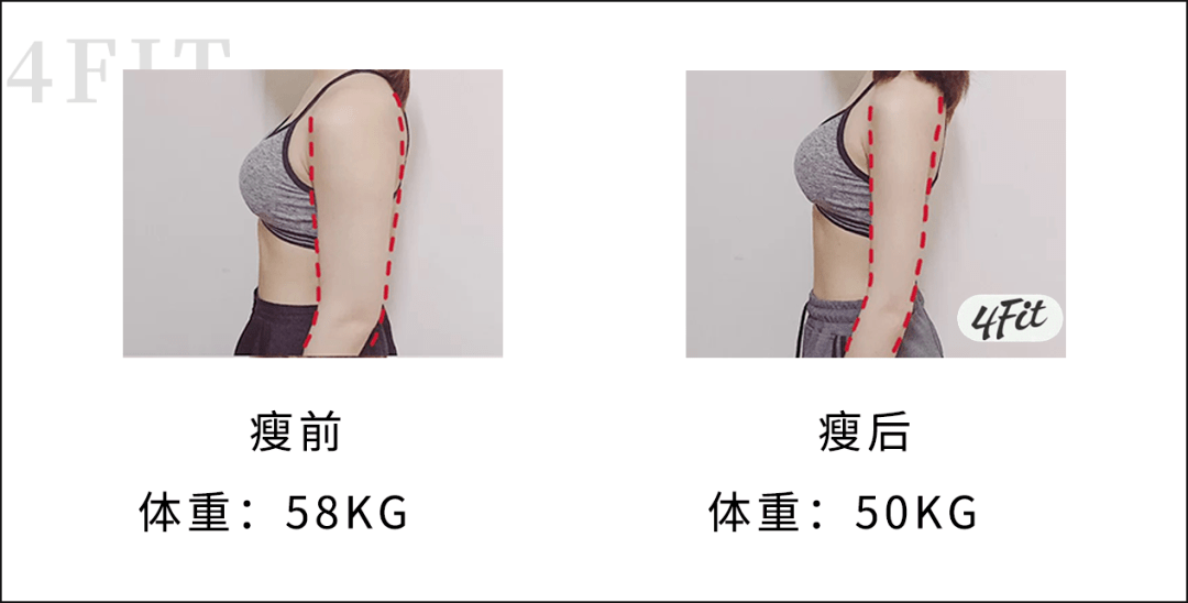 OSlim|女生对自己有多狠？看减肥就知道了！！