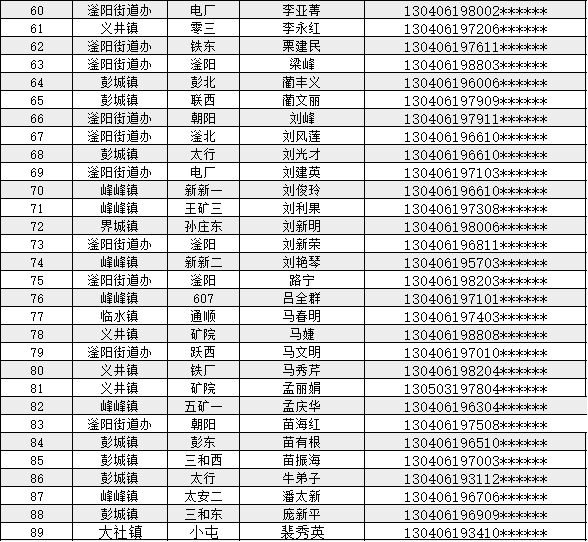 beb378d3a12f496d8c2c2882edb0fd28.png