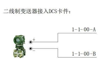 搭接线怎么用_插座开关怎么接线图解(2)