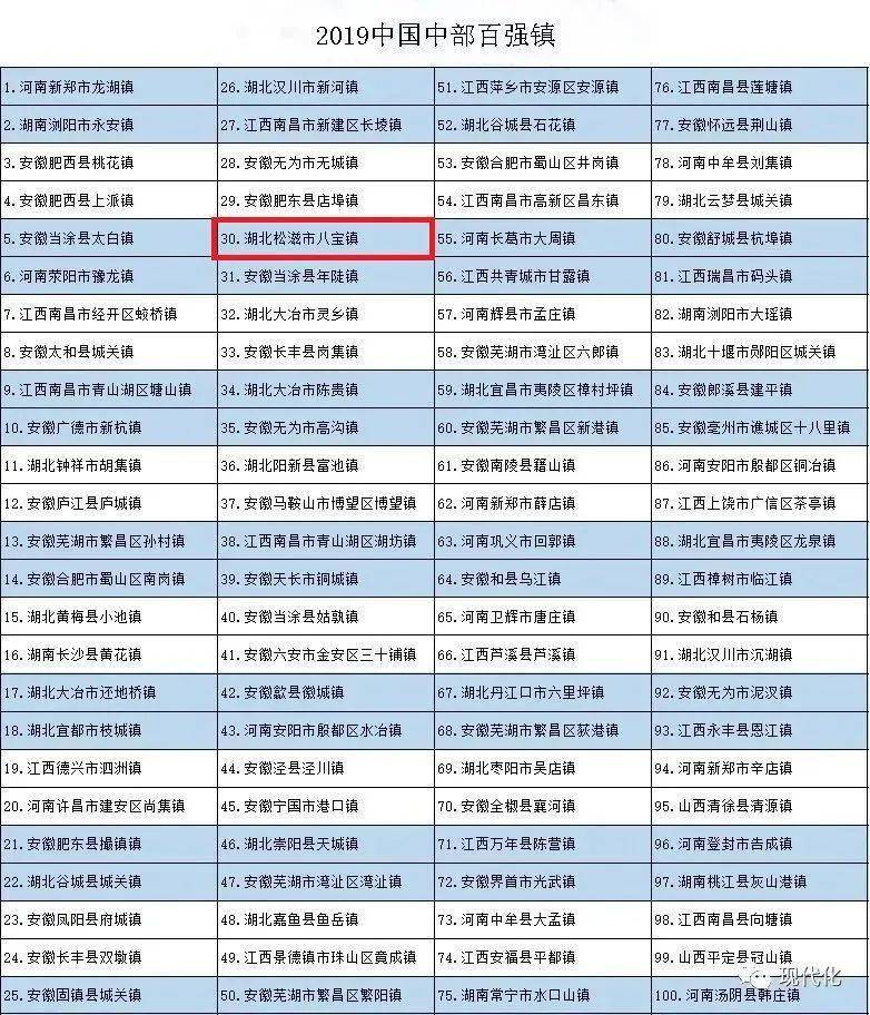 西乡街道2018经济总量_西乡街道夜景图片
