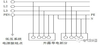 啥是中性线 e1304f0f4c0d4650809525b78356871d.png