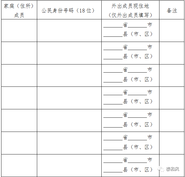 七叉镇人口多少_树人镇有多少人口(2)