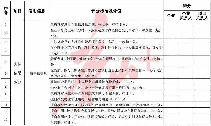 京唐港人口数_乐亭京唐港正门图片