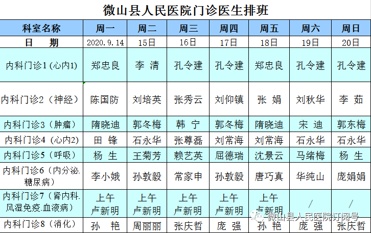 【收藏】我院门诊医生排班表(9月14日-9月20日)