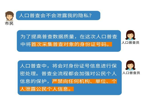 郧西人口_郧西县第七次全国人口普查开始啦