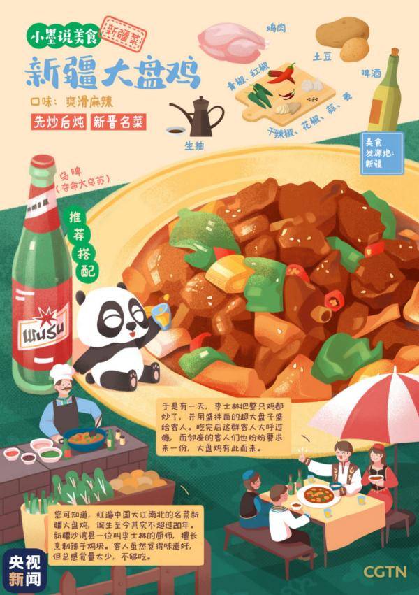 色香味俱全!快转发收藏这份新疆美食漫画图鉴