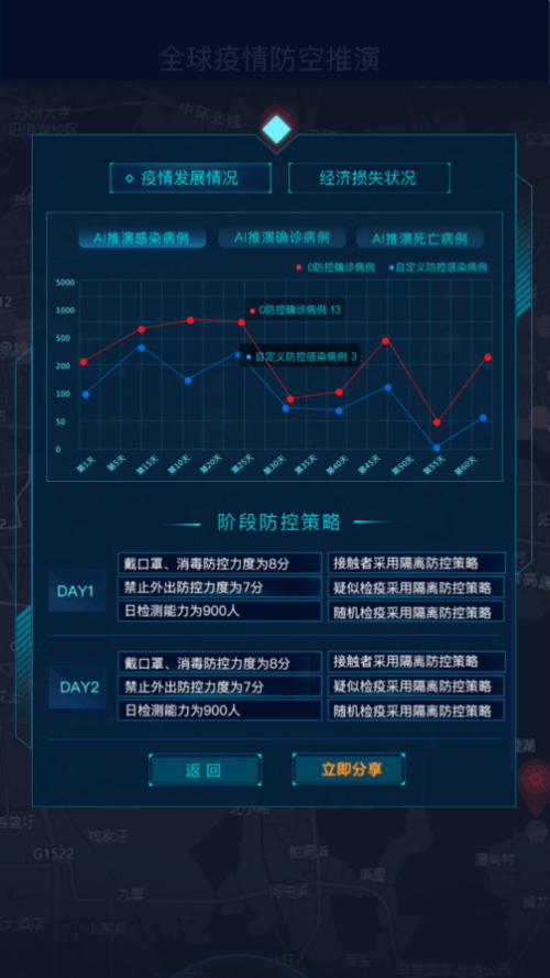 星策|国防科大、摄星智能联合发布“星策演疫”，智能推演助力疫情常态化防控