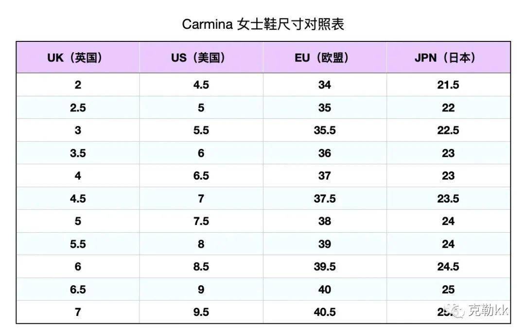 可甜可咸,可柔媚可飒爽,一双英式女鞋就足够