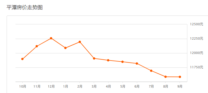 吉安市经开区gdp算在哪个区_江西房价最坚挺的一个城市,不是南昌,也不是赣州(3)