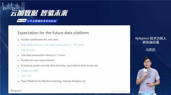 Niu|如何发挥数据的价值？：“七牛云Niu Talk ”云加数据智驱未来！