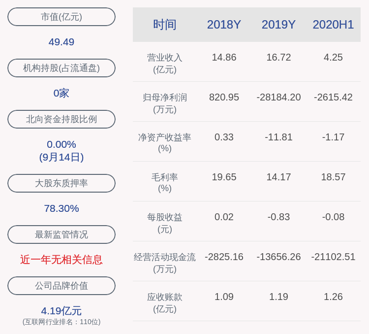 公司|注意！中科金财：公司股东陈绪华拟减持公司股份