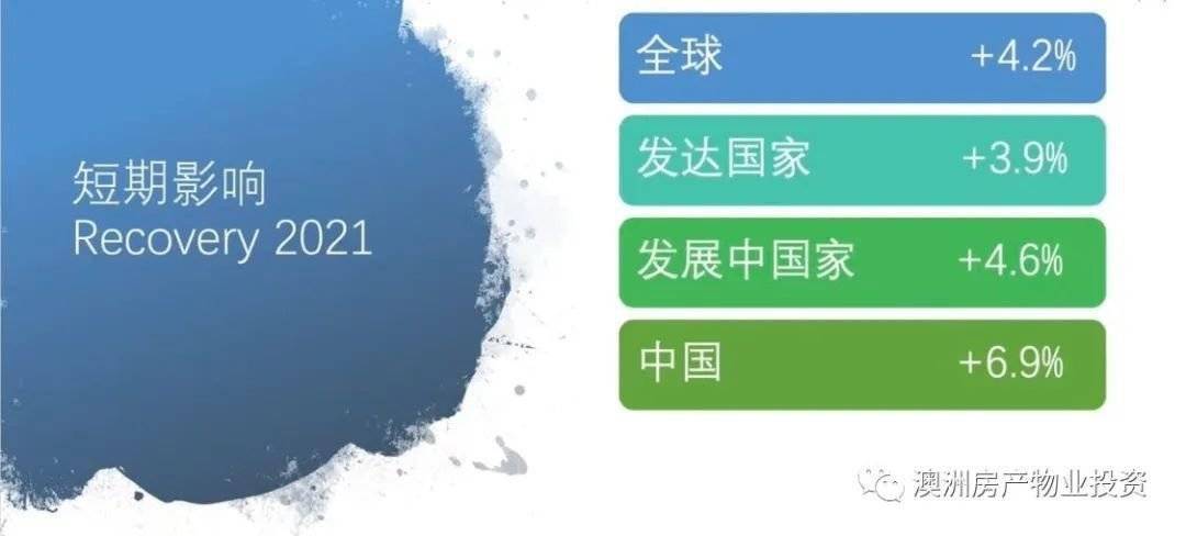 澳大利亚gdp 2021_澳大利亚国旗(2)