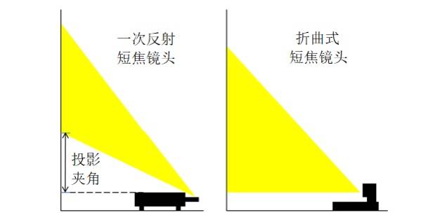 博会|富士胶片将展抗流感病毒药物，这些大展商透露进博会首发计划