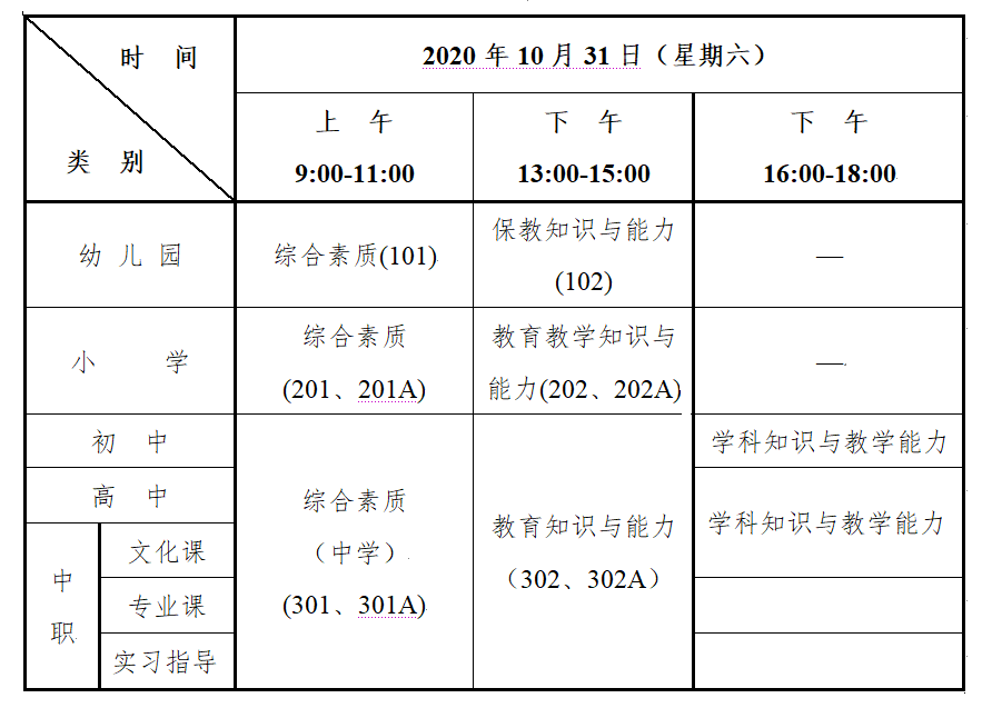 浙江省2020年半年在_浙江省2020年上半年财政账单新鲜出炉!