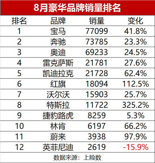 点击进入看图评论