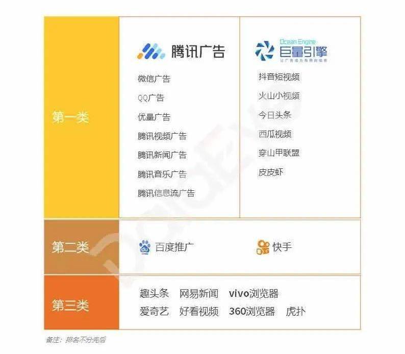 购物|比拼多多还下沉的电商生意：有人月入百万，有人月亏30万