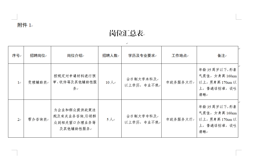 少儿人口总数_每个世纪世界人口总数(3)