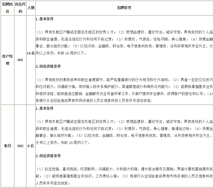 金谷人口多少_博社村人口多少