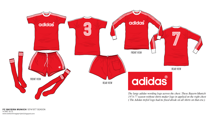 球衣|为什么球衣上除了队徽和号码还有这些东西?丨ULSUMFootball