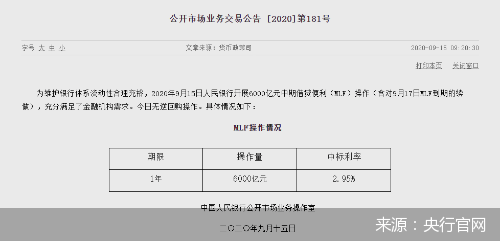 操作|央行“平价”续作6000亿元MLF 9月LPR怎么走？