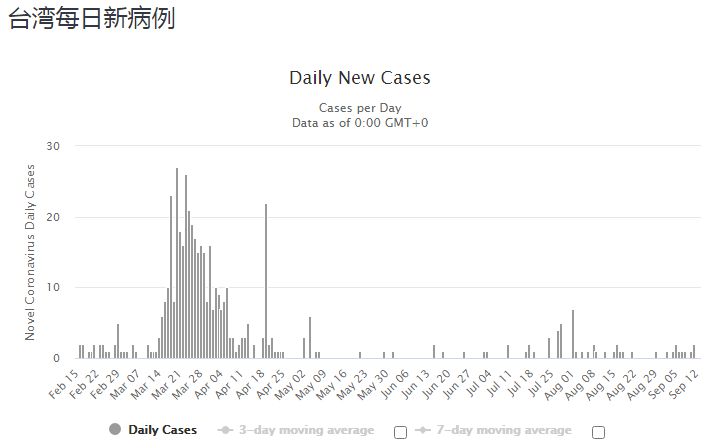 加纳人口_用意志拼德意志(3)