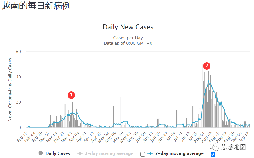 黑山人口总数_黑山老妖图片(2)