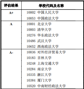 年龄|年龄大了就是“香饽饽”,薪资涨得飞快!越老越吃香的5大专业