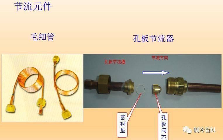 空调不插电能使用是什么原理_楼房电能是什么