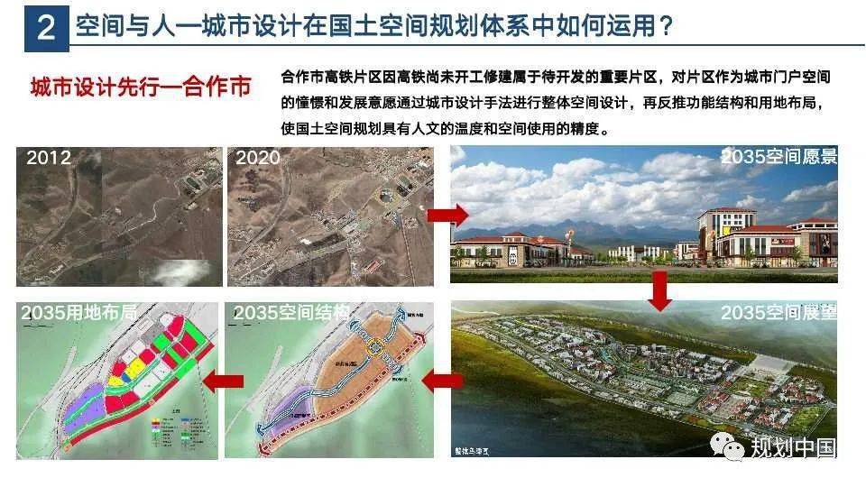 重庆市国土空间规划人口预测_重庆市人口老龄化