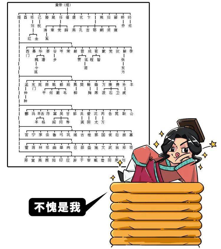 成语认什么宗_成语故事简笔画(5)