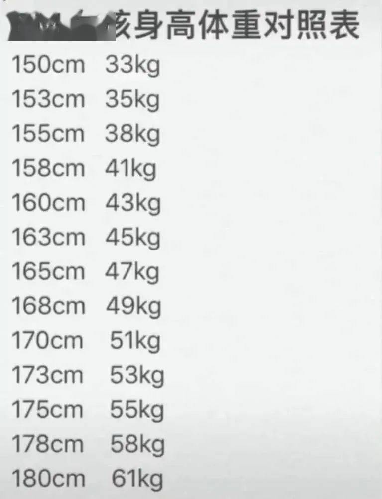 男孩子|“我真的太爱男孩子的自信了”