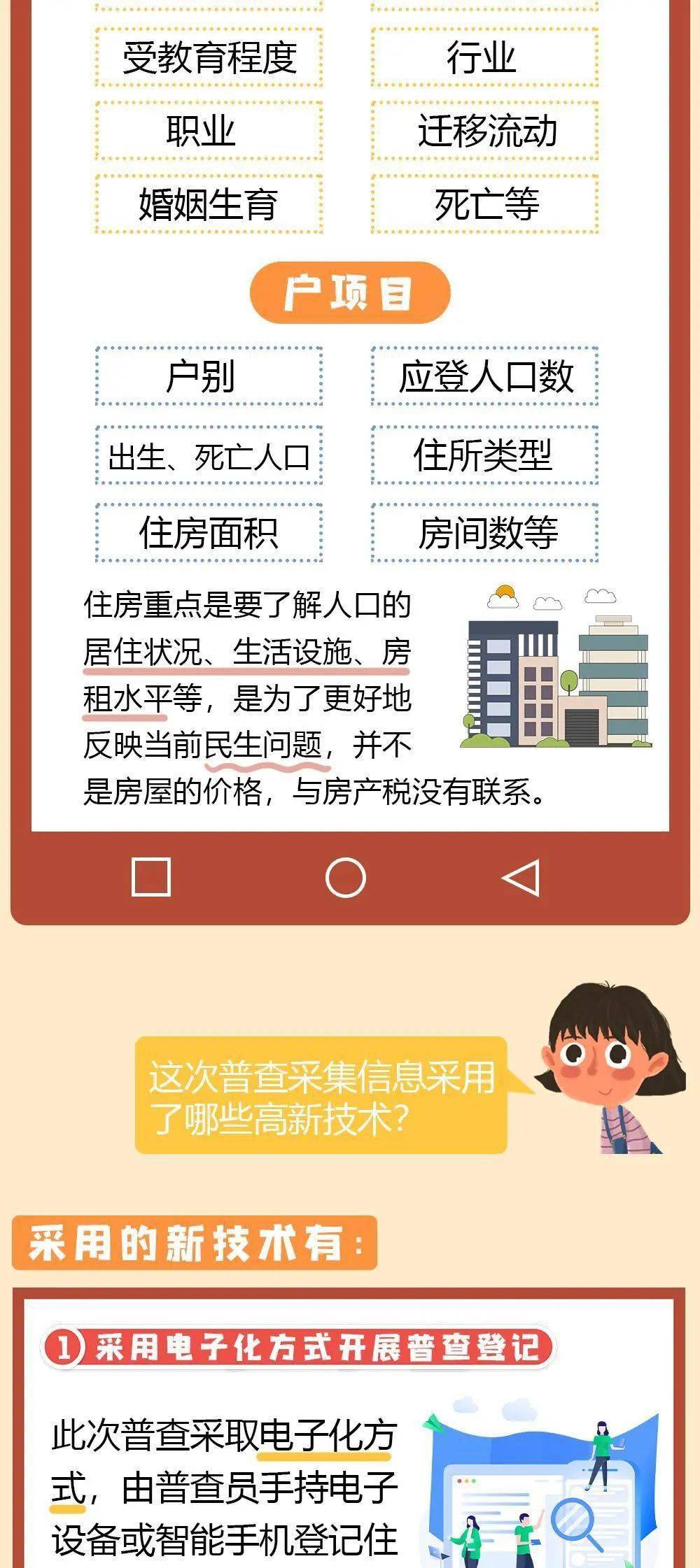 全国人口普查员微信_人口普查员证(3)