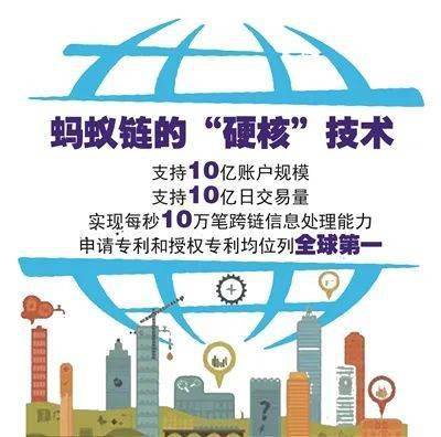 经济总量跑出新速度