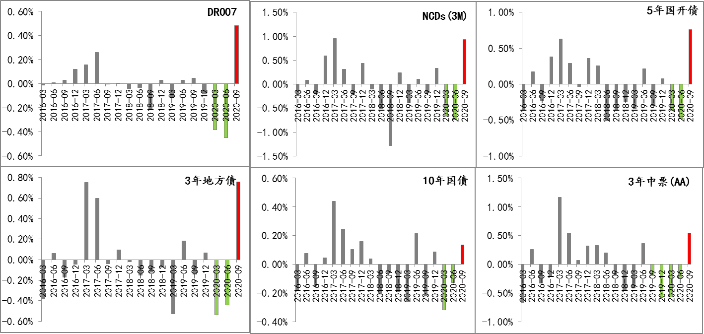 gdp的核算是否应该加总所有产品市场价值_2019安徽事业单位招聘公基每日一练及解析 2月13日(3)