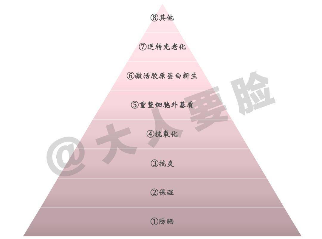 秒杀|吴昕离开浪姐舞台后资源飞升，生图居然秒杀一众95后爱豆小花？