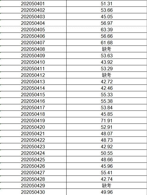 柏乡人口_邢台各县市区人口面积统计,快看柏乡人口占据多少....