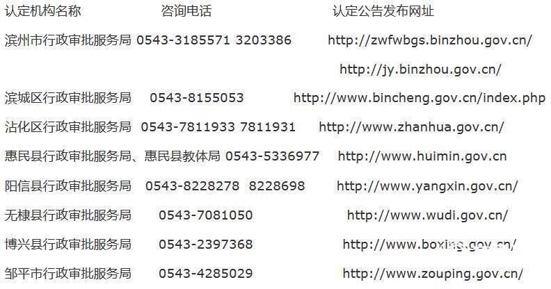 滨州市|滨州市发布2020年第二批次教师资格认定公告 9月16日开始网上申报