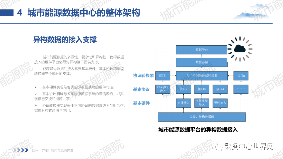 5c7bf3c94c18441695dcd13b2589b0c0.png