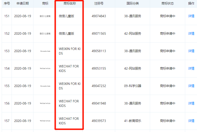 马化腾|马化腾放大招！微信＂儿童版＂要来了，网友：要跟小天才电话手表打架？